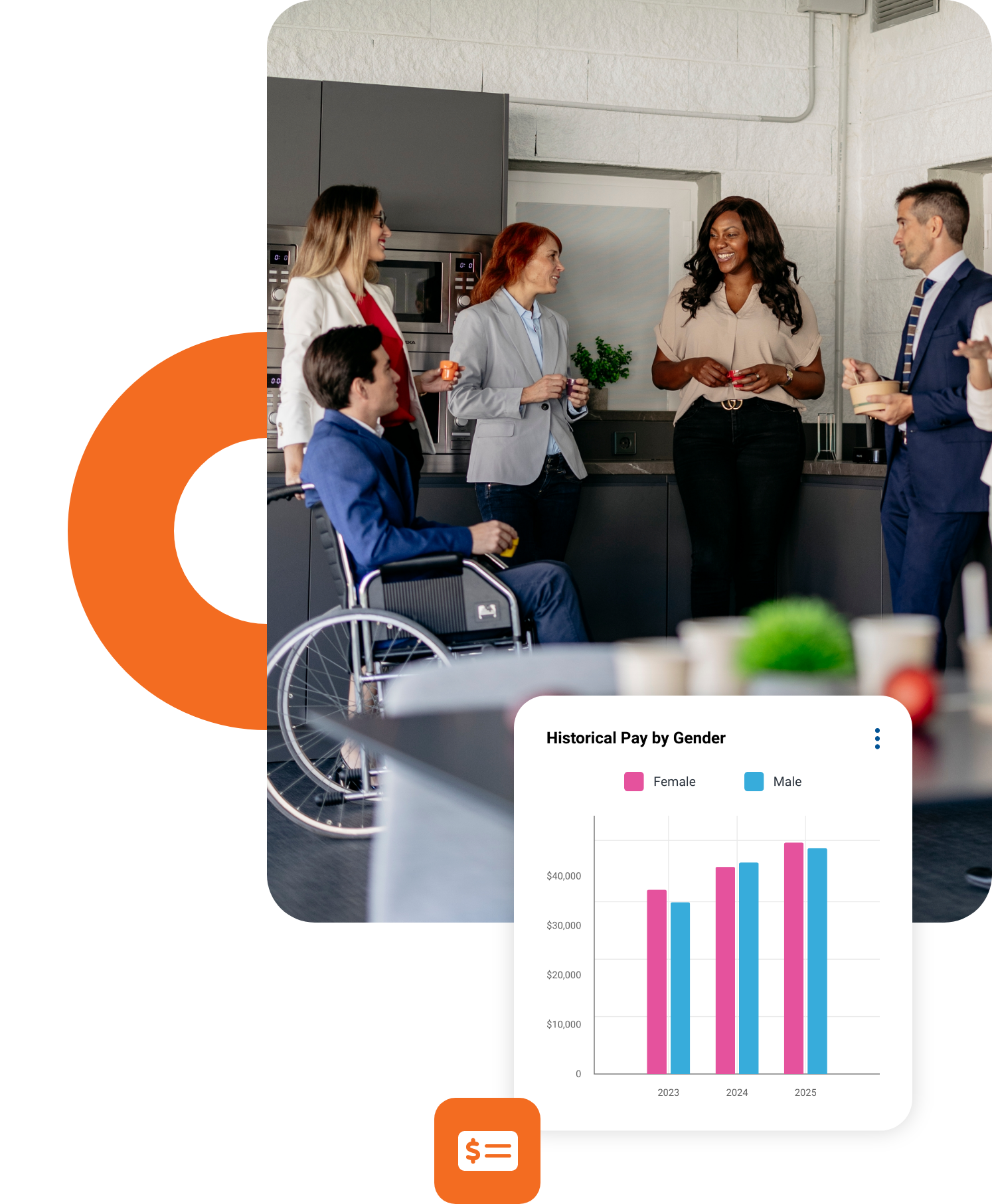 compensation-management-pay-by-gender-graphic-2