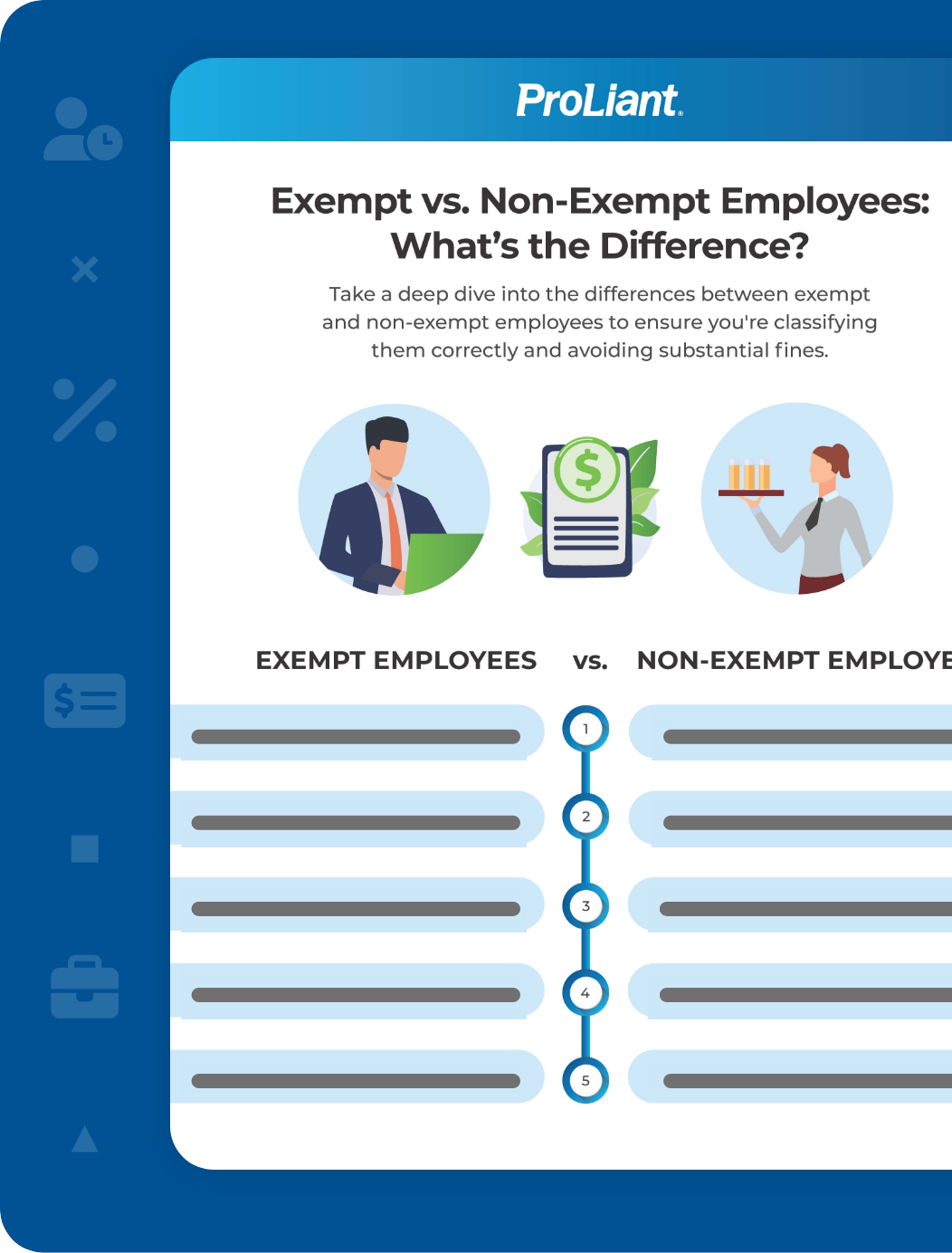 proliant-exempt-nonexempt-employee-inofgraphic-md