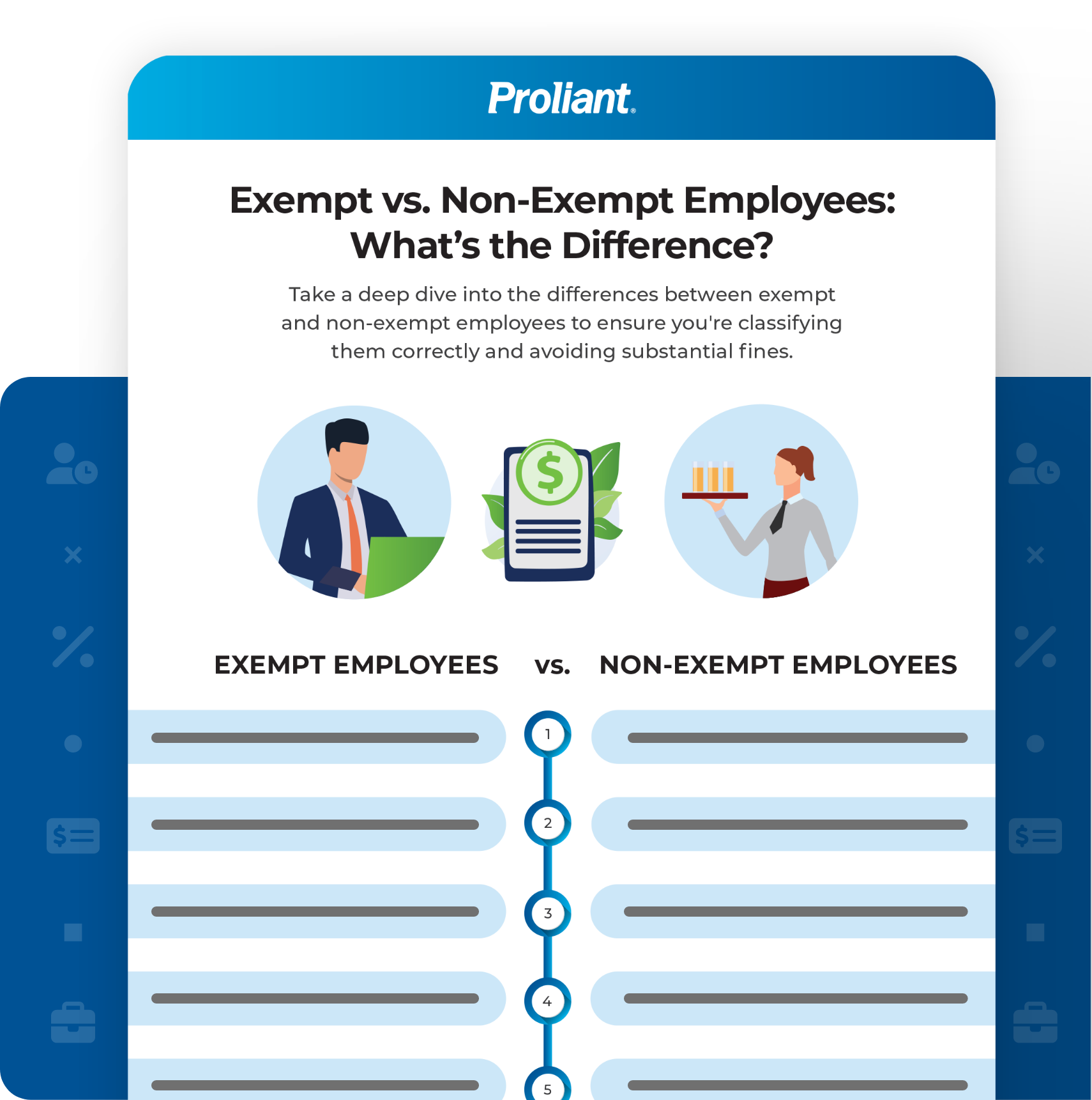 proliant-exempt-nonexempt-employee-inofgraphic