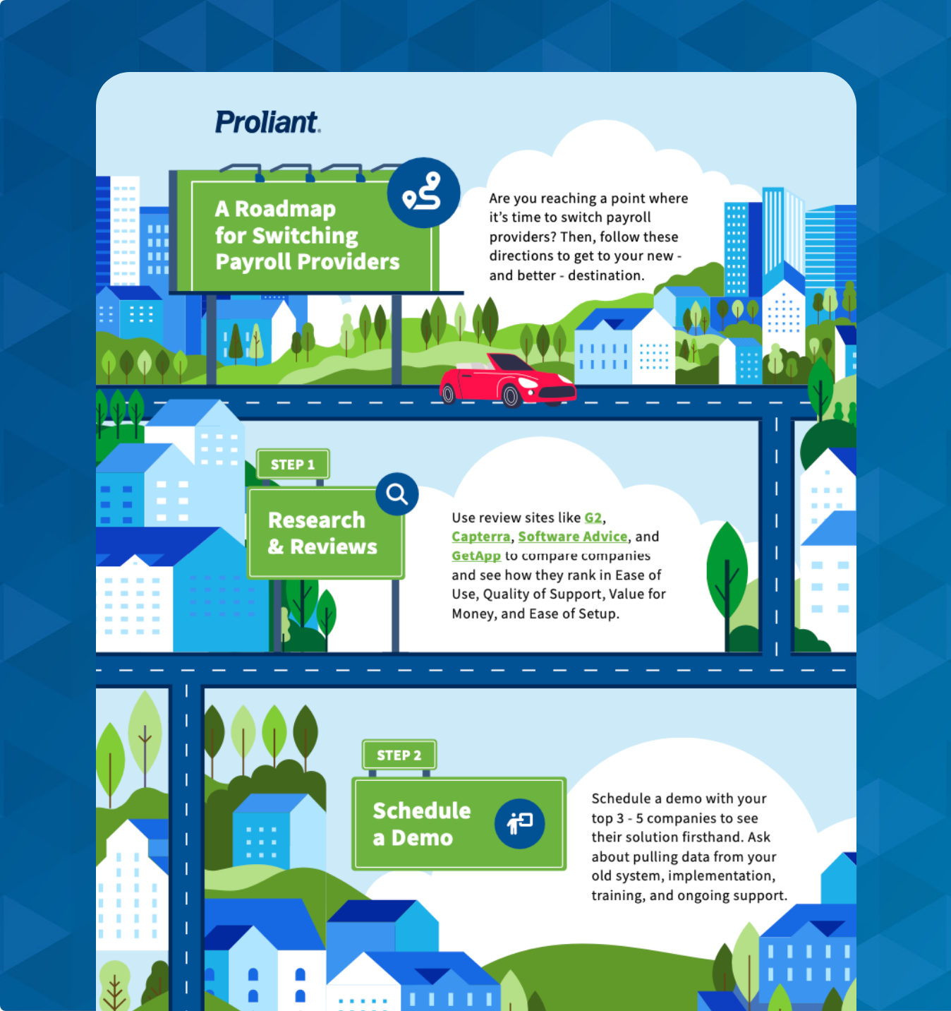 Switching Payroll Roadmap Infographic - Featured Resource Thumb