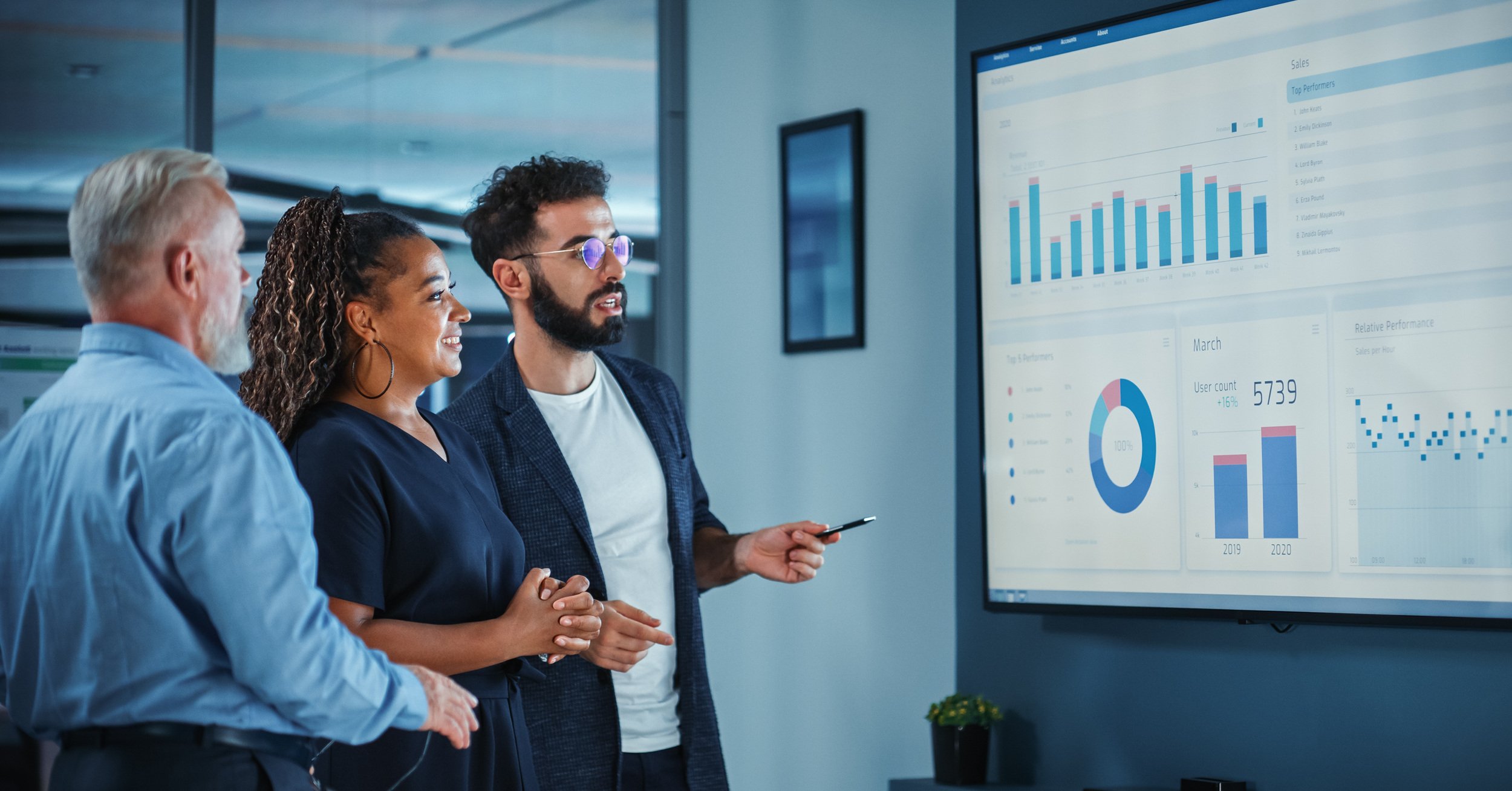 Importance of Automations & Workflows in HR & Payroll